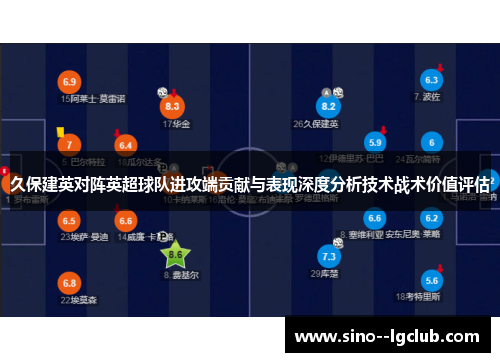 久保建英对阵英超球队进攻端贡献与表现深度分析技术战术价值评估 久保建英对阵英超球队进攻端贡献与表现深度分析技术战术价值评估