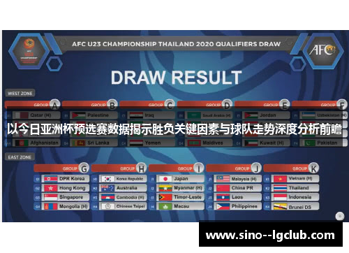 以今日亚洲杯预选赛数据揭示胜负关键因素与球队走势深度分析前瞻 以今日亚洲杯预选赛数据揭示胜负关键因素与球队走势深度分析前瞻