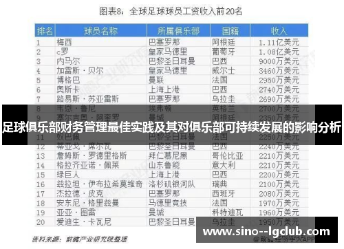 足球俱乐部财务管理最佳实践及其对俱乐部可持续发展的影响分析 足球俱乐部财务管理最佳实践及其对俱乐部可持续发展的影响分析